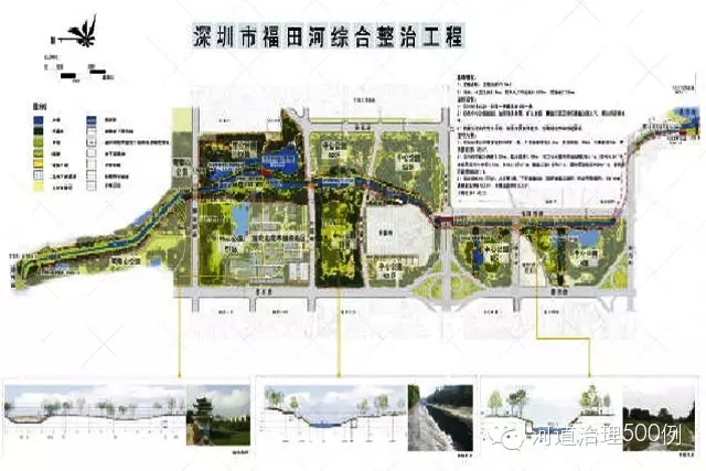 福田河综合整治平面图 福田河综合整治平面图