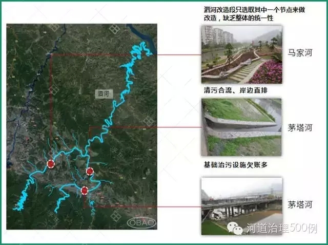 泗河现状存在的问题 泗河现状存在的问题