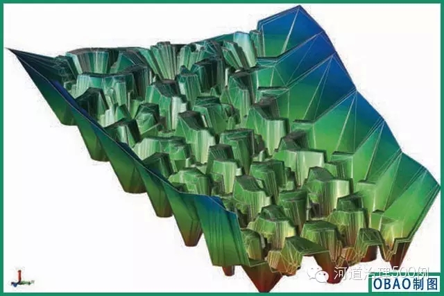 浅滩跌水区的数字水文地形模型 浅滩跌水区的数字水文地形模型