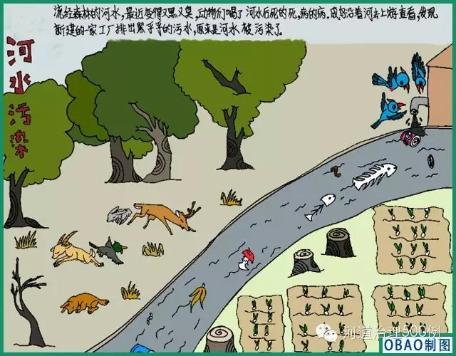 这是一幅小学生反应他家乡河流污染的漫画 这是一幅小学生反应他家乡河流污染的漫画