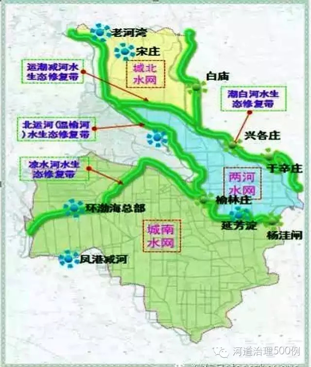 【国内案例】大手笔投资280亿-通州8大片区治水治污战打响