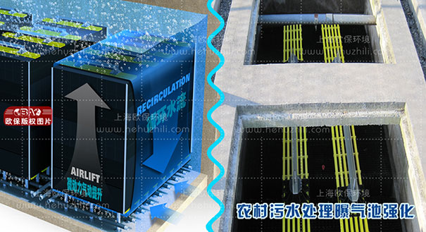 硅微囊活化触媒（水处理提标巩固）