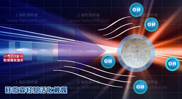 硅微囊活化触媒（水处理提标巩固）