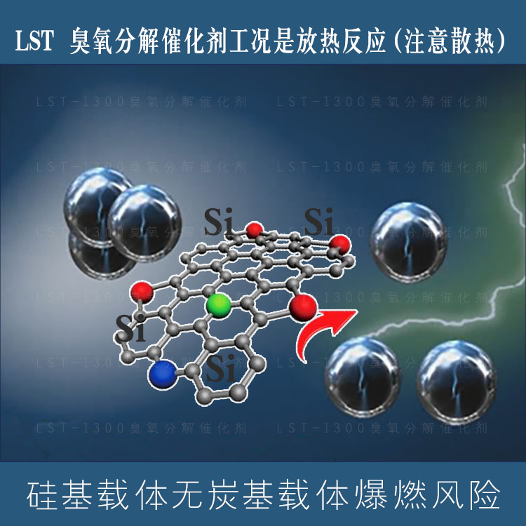 臭氧分解催化剂 臭氧分解催化剂